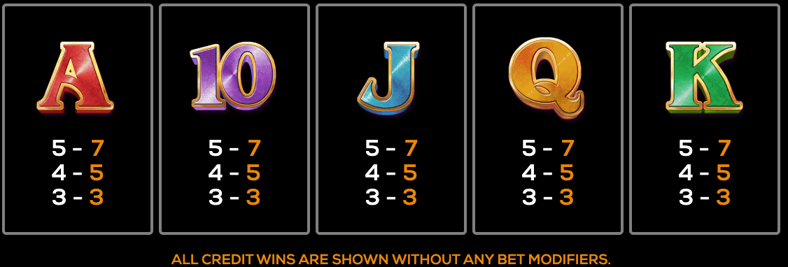 West Journey Treasure Hunt High 5 Games Joker slot
