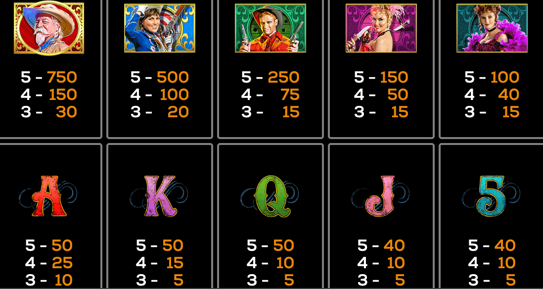 Western Champions High 5 Games Jokerapp678 c net