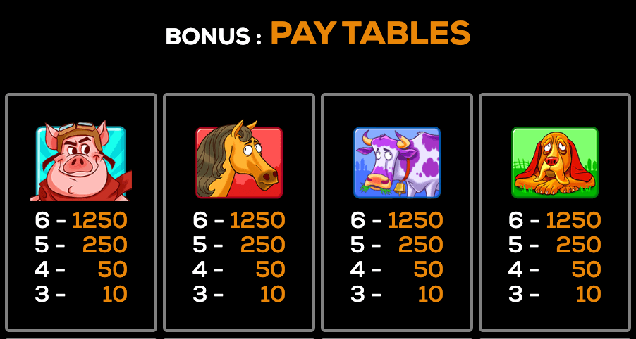 When Pigs Fly 2- Bringing Home the Bacon High 5 Games สล็อต Joker123