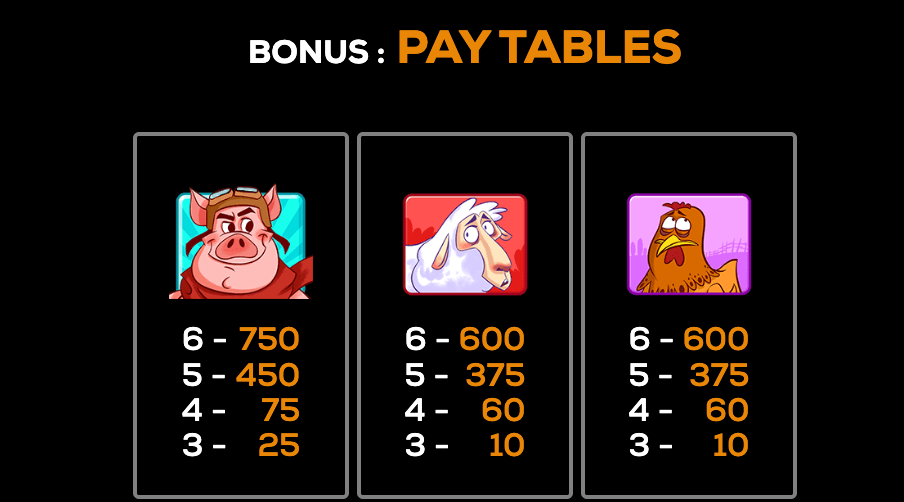 When Pigs Fly High 5 Games Joker123 เว็บตรง ใหม่ล่าสุด