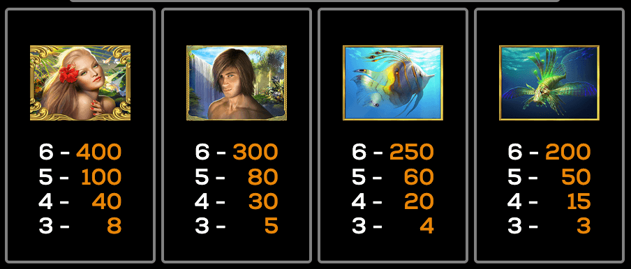 White Falls High 5 Games Joker game 123