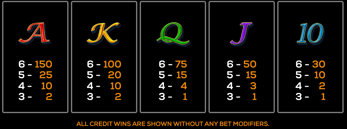 White Falls High 5 Games Joker123 net