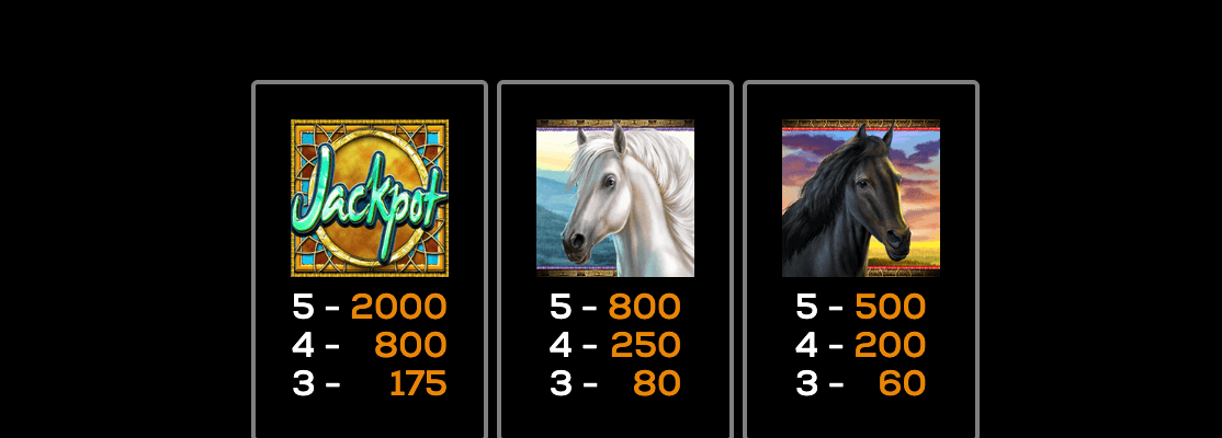Wild Horses High 5 Games Joker123 net
