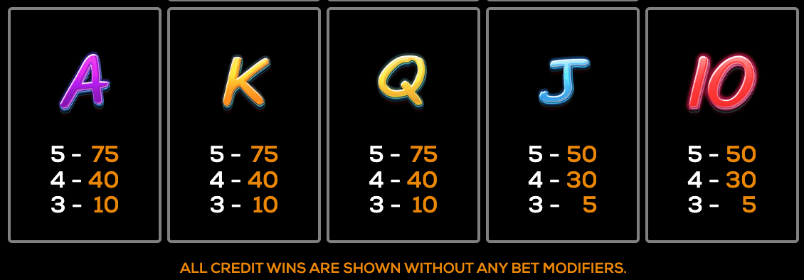 Wild Horses High 5 Games www Joker123
