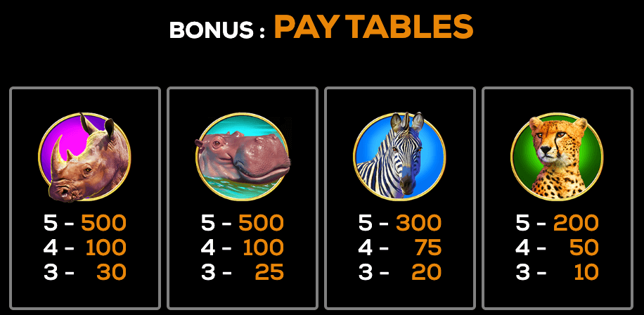 Wild Tusks High 5 Games www Joker388