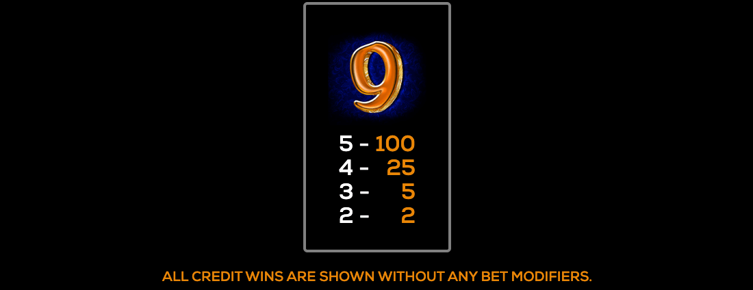 Witches Riches High 5 Games slotJoker123