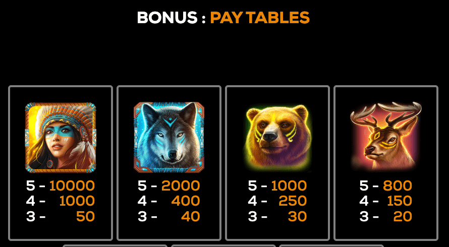 Wolf Guardian High 5 Games Jokerapp678 c net