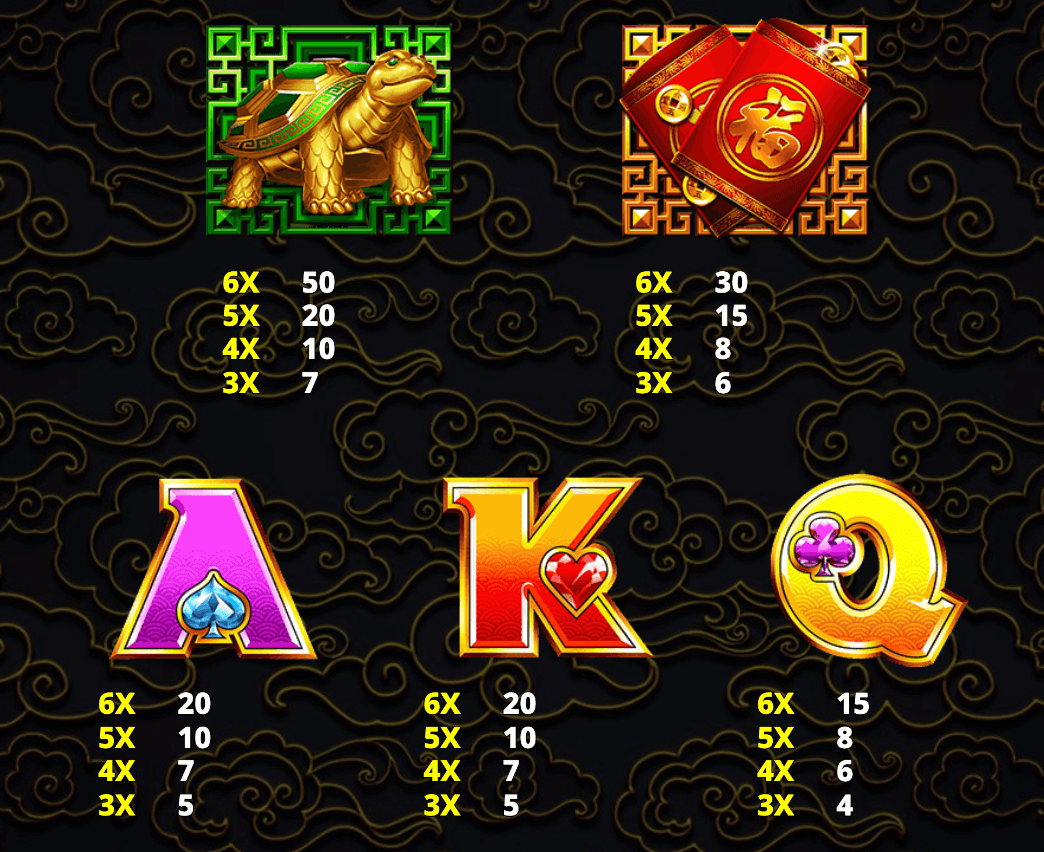 8 Tigers Gold Megaways Skywind Group Jokerapp678 c net