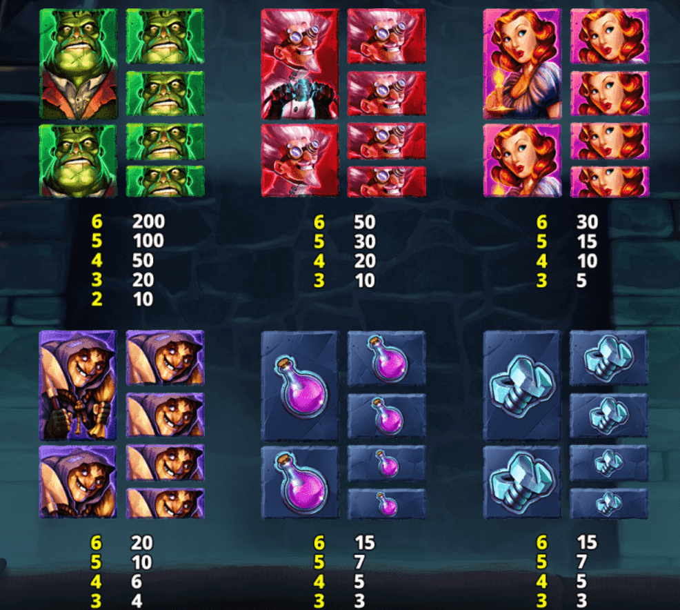 Alive Megaways Skywind Group สล็อต Joker123