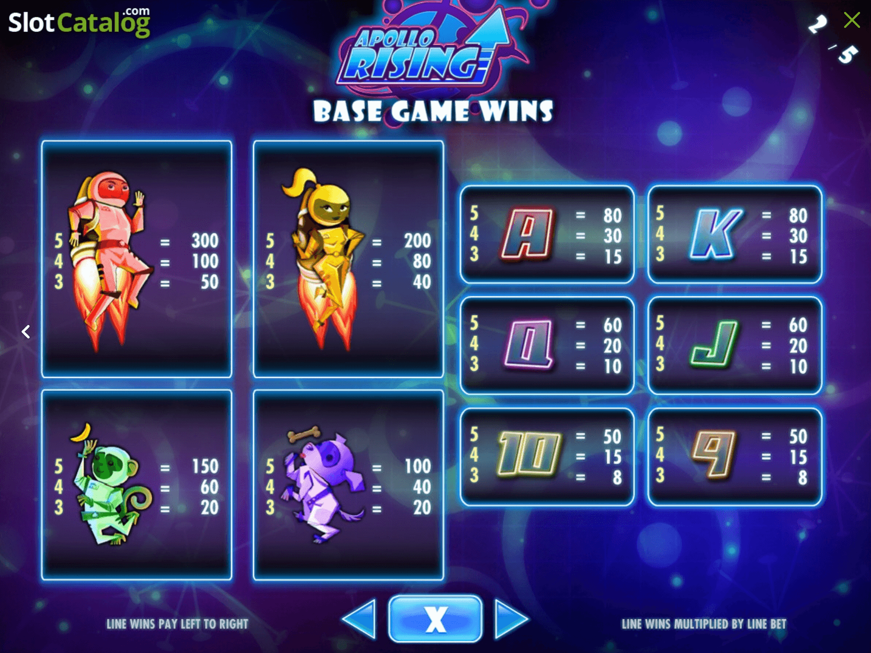 Apollo Rising IGT Slots Joker1234th