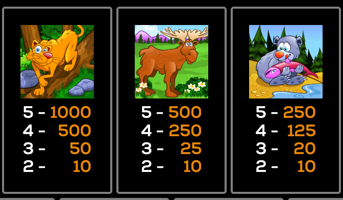 Betti the Yetti High 5 Games Joker123 เว็บตรง ใหม่ล่าสุด