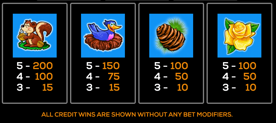 Betti the Yetti High 5 Games Jokerapp678 c net
