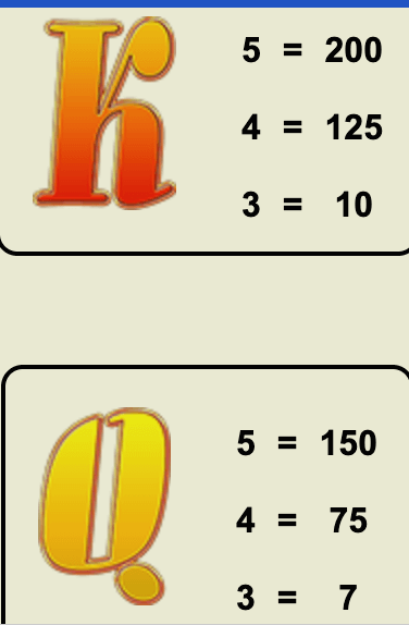 Big City 5's IGT Slots Joker123 เว็บตรง ใหม่ล่าสุด