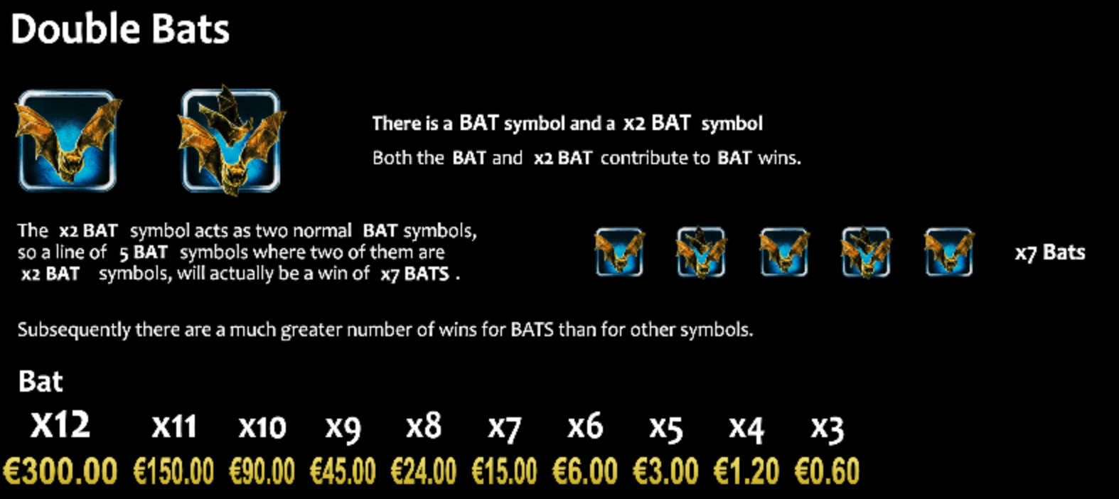 Bitten IGT Slots Joker123 gaming