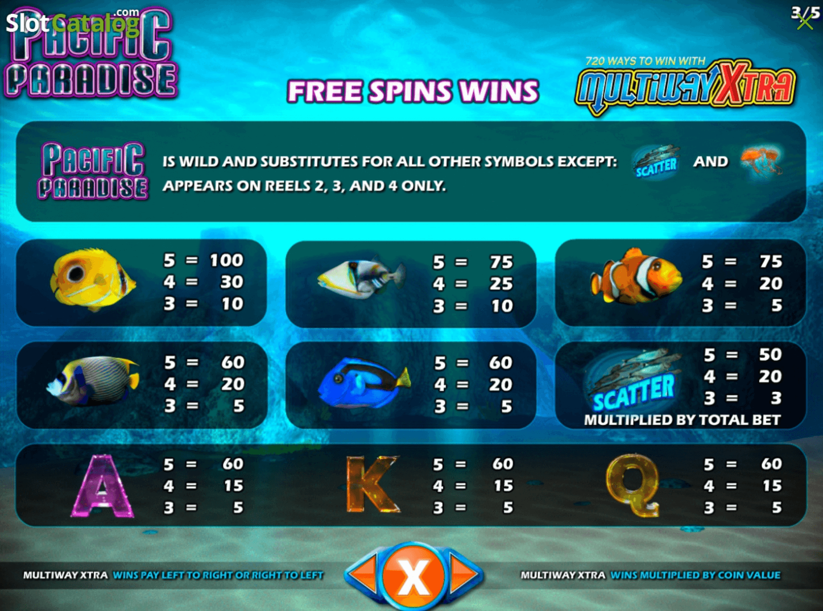 Buffalo Storm IGT Slots Joker mobile