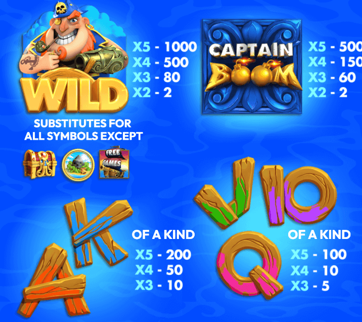 Captain Boom Skywind Group game Joker388