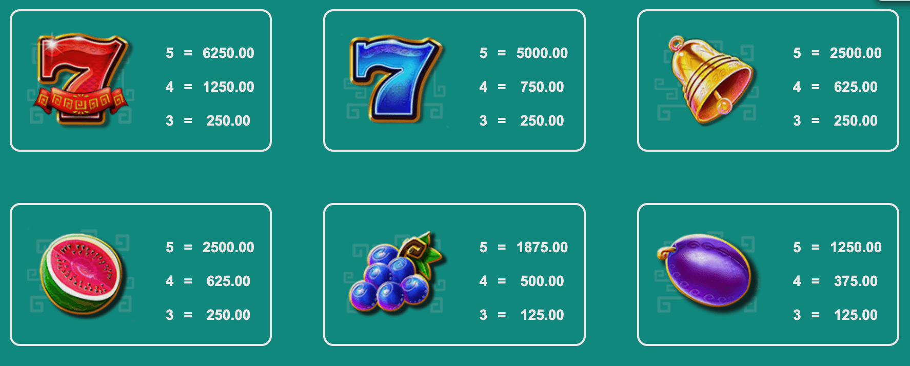 Cash Eruption Slot IGT Slots game Joker388