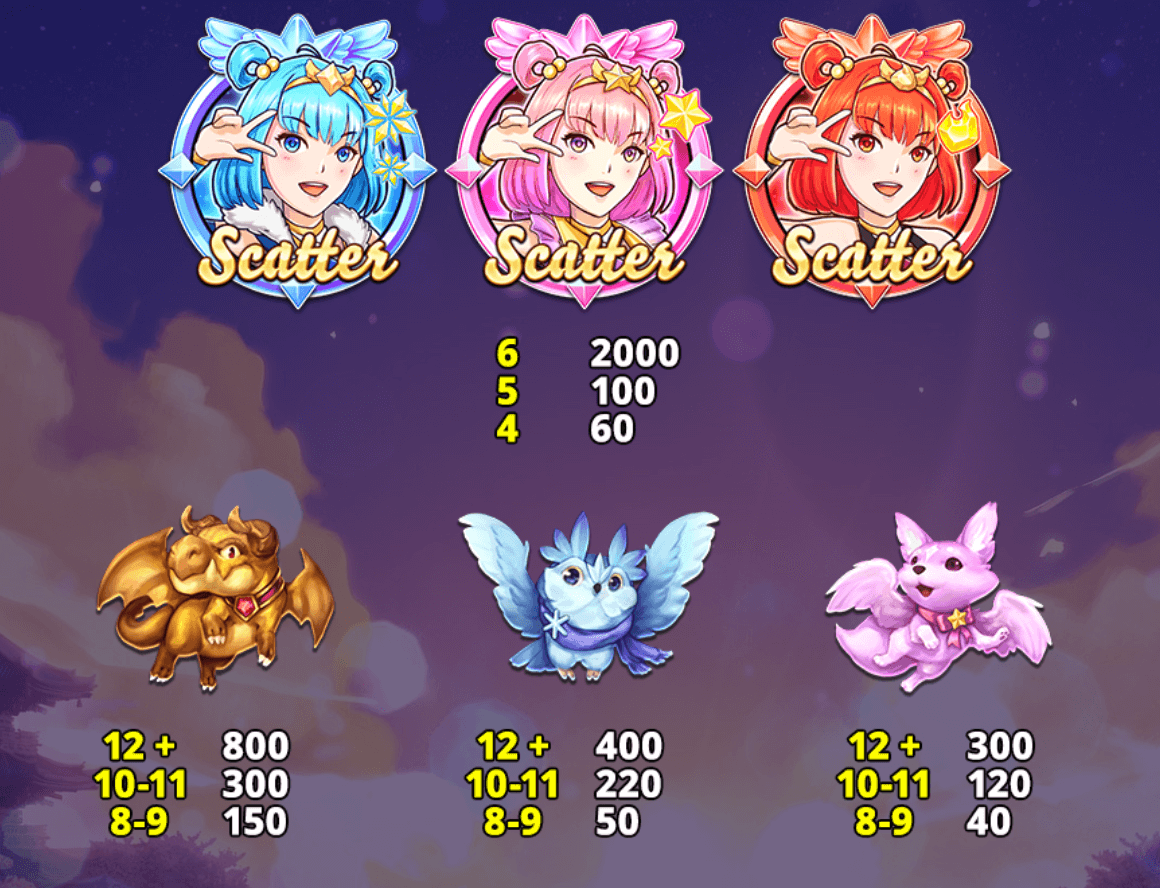 Celestial Beauty Skywind Group Joker mobile