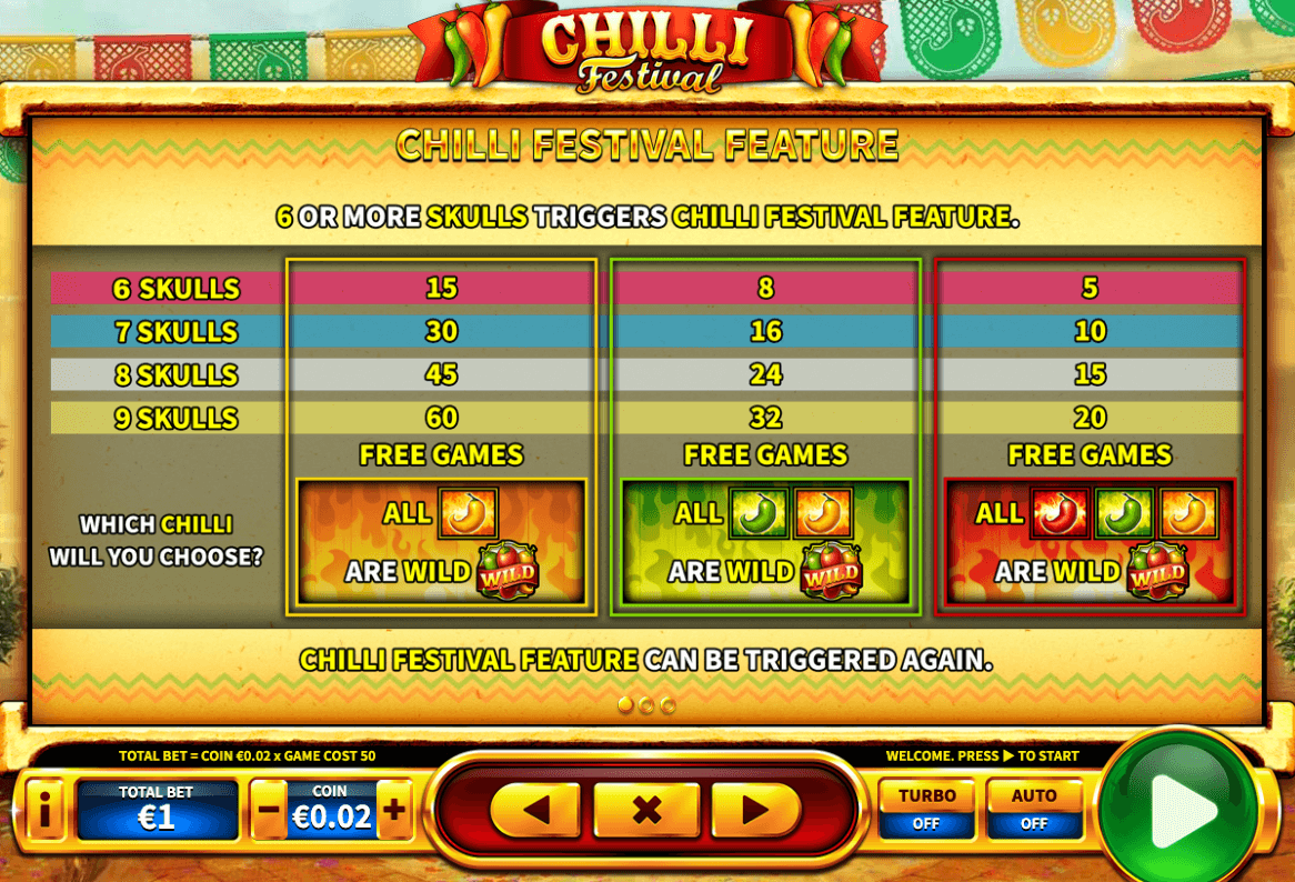 Chilli Festival Skywind Group Joker mobile