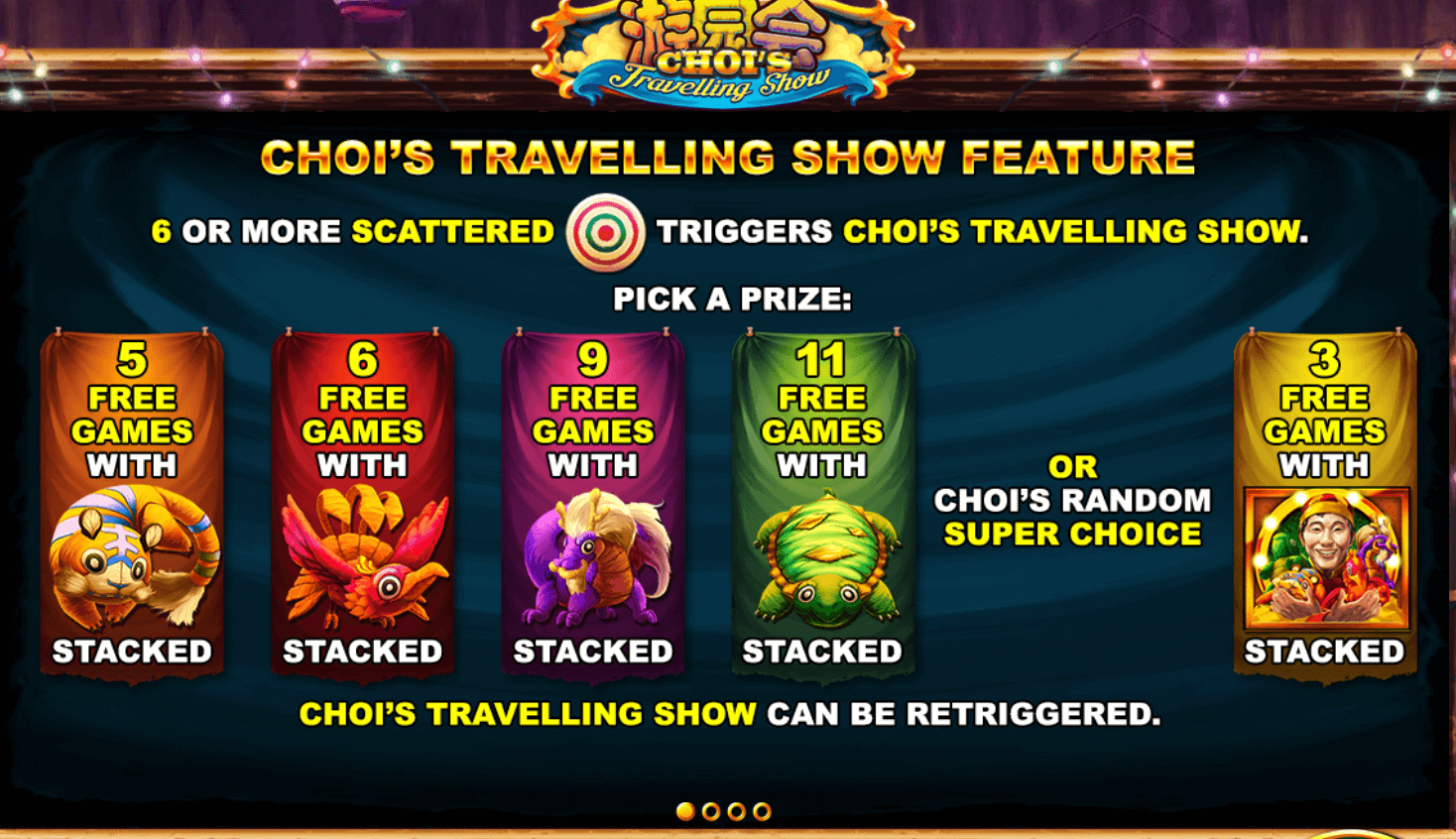 Chois Travelling Show Slot ​​Skywind Group www Joker123