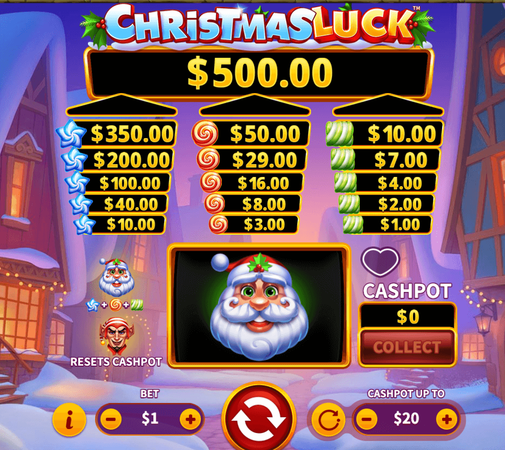 Christmas Luck Skywind Group Joker family