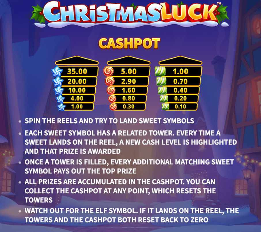 Christmas Luck Skywind Group www Joker388