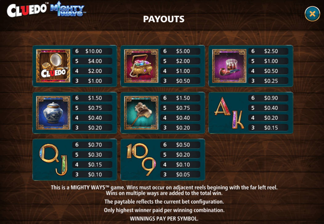 Cluedo IGT Slots Joker game 123