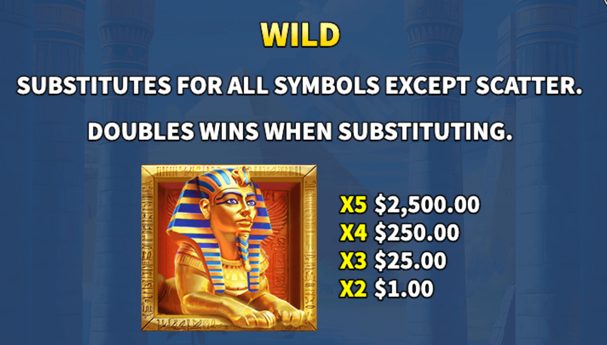 Coin Of The Nile Skywind Group Joker123 net
