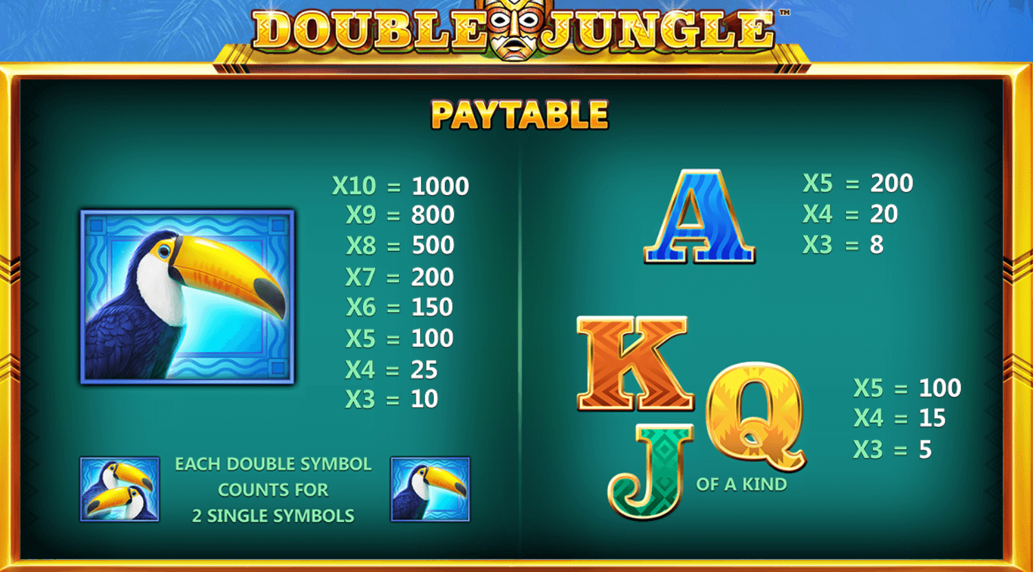 Double Jungle​​ ​​Skywind Group 123Joker game