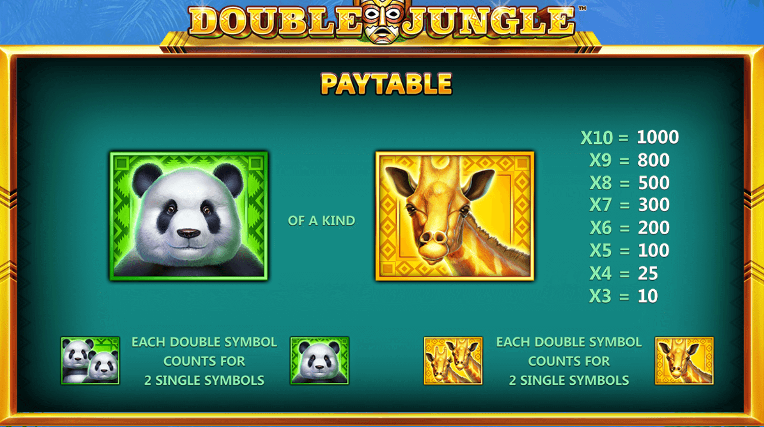 Double Jungle​​ ​​Skywind Group Joker123th