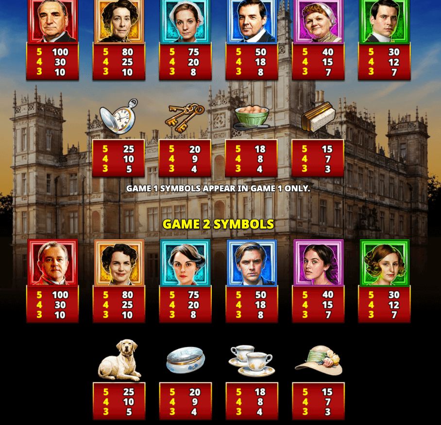 Downton Abbey Skywind Group Joker family