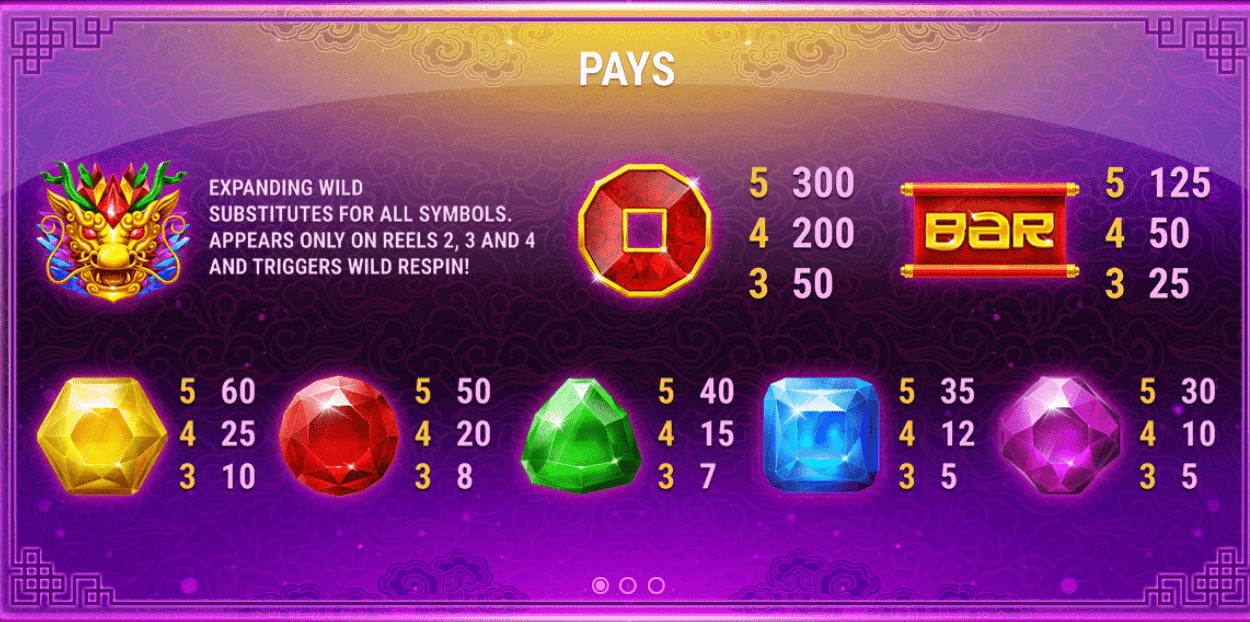 Dragon Gems Skywind Group game Joker388