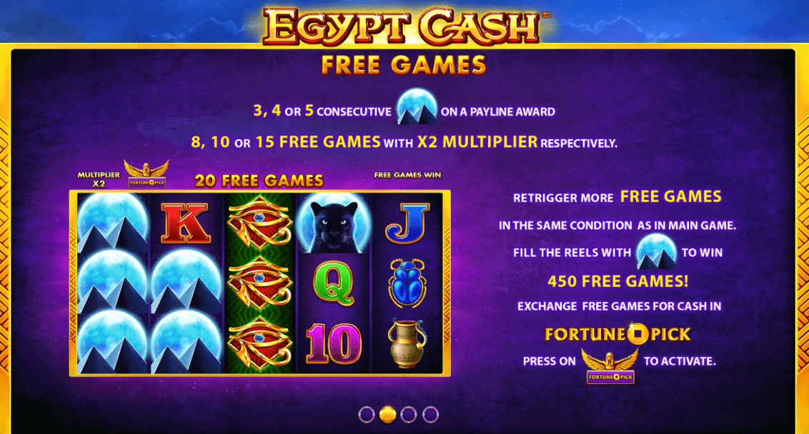 Egypt Cash Skywind Group www Joker123