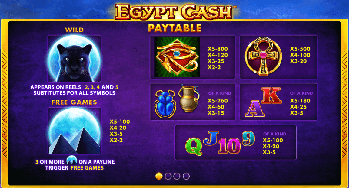Egypt Cash Skywind Group www Joker388