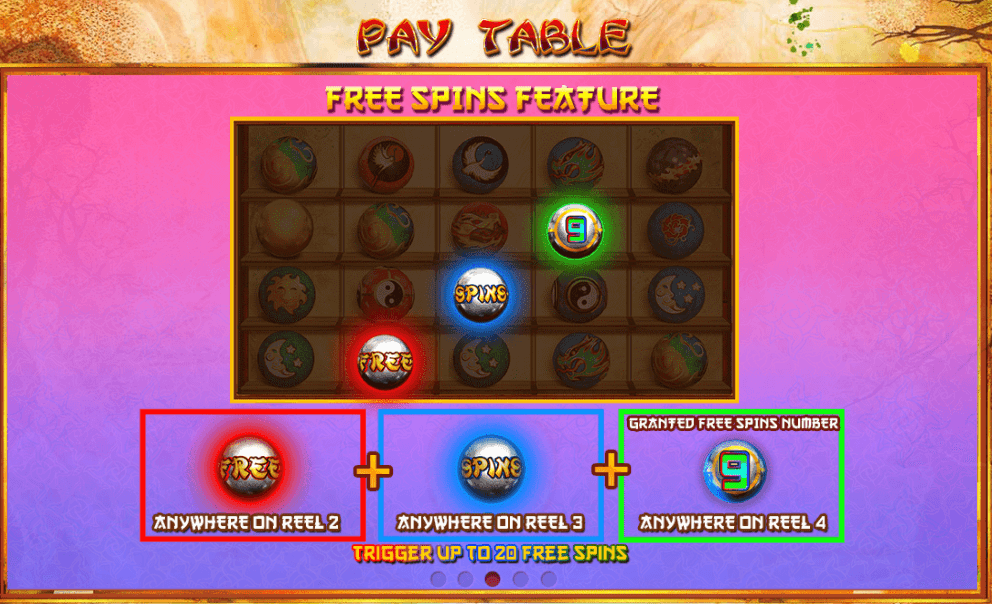 Fire Baoding Balls Skywind Group Joker123 net