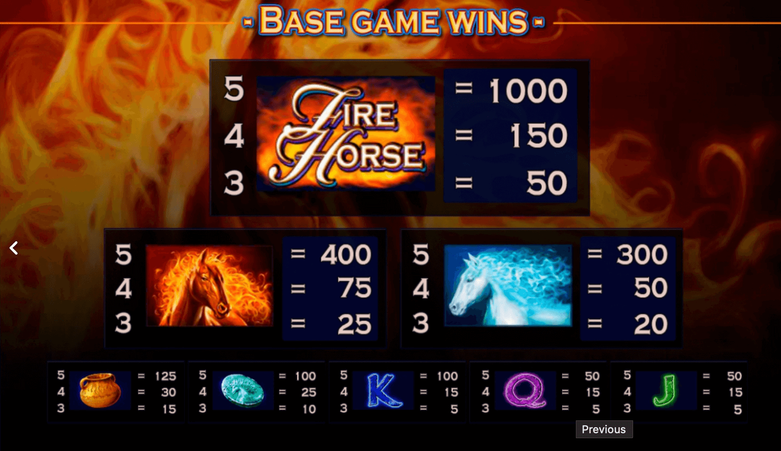 Fire Horse IGT Slots www Joker388