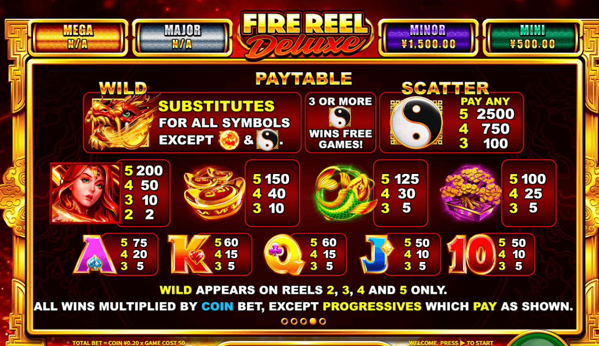 Fire Reel Deluxe Skywind Group Joker123plus