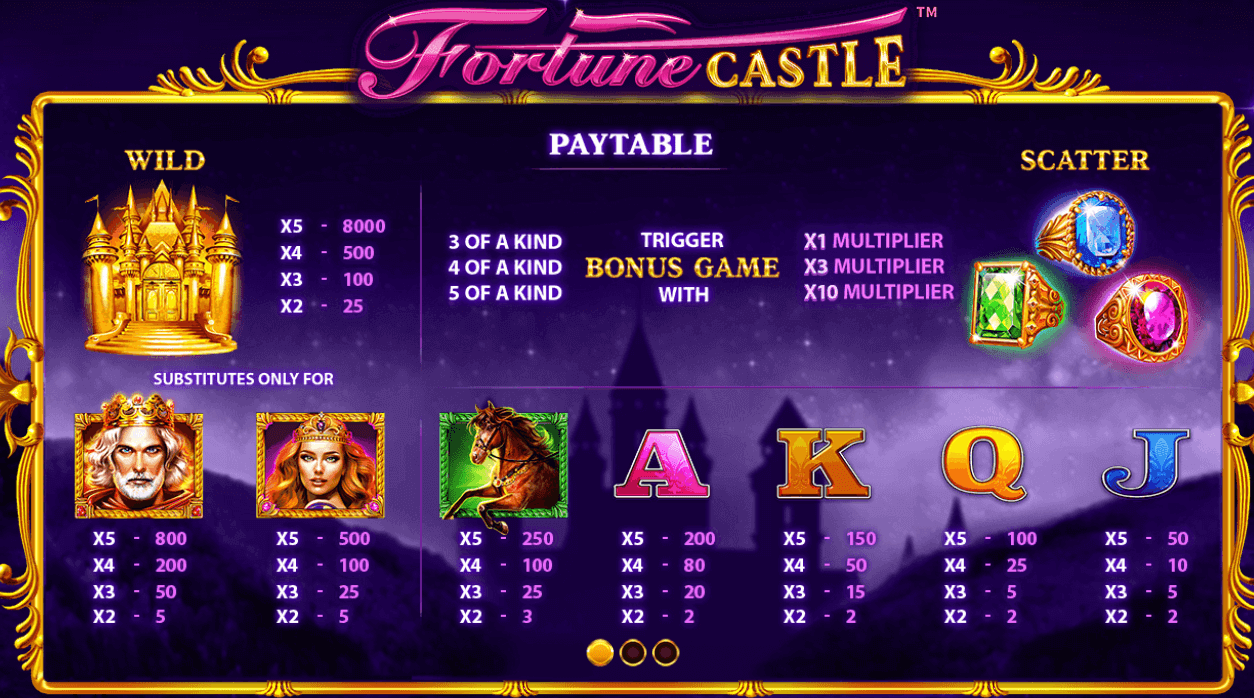 Fortune Castle Skywind Group Joker mobile