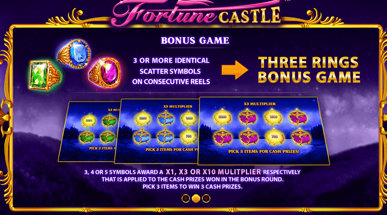 Fortune Castle Skywind Group Jokerapp678 c net