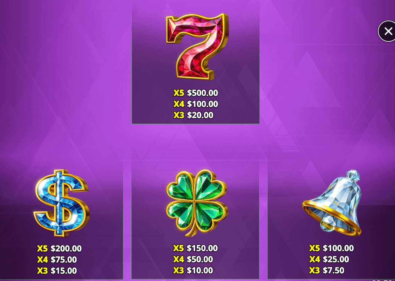 Fruity Gems Skywind Group Joker123plus