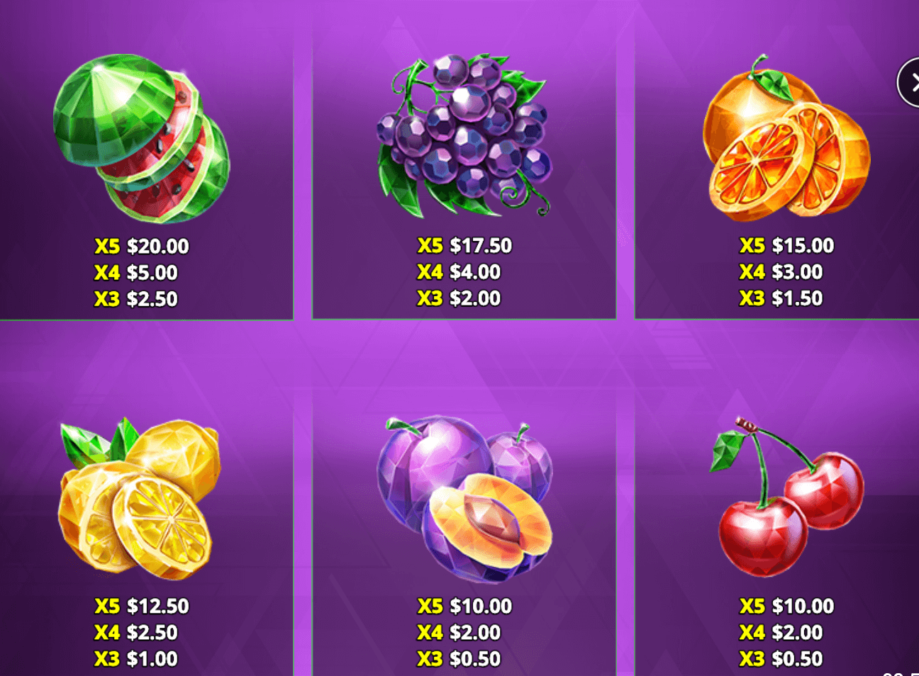 Fruity Gems Skywind Group Joker123th