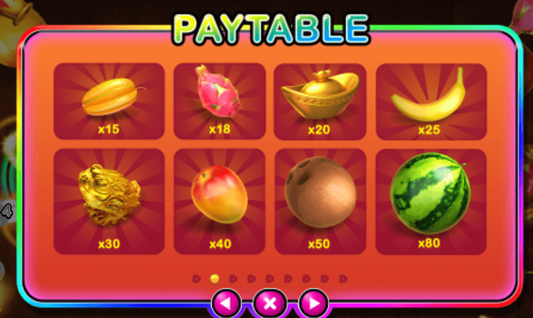 Fu Fruits ​​Skywind Group Joker mobile