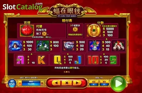Fu Zai Yan Qian Slot Skywind Group Jokerapp678 c net