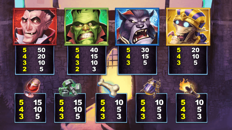 Full Moon Madness Skywind Group slotJoker123