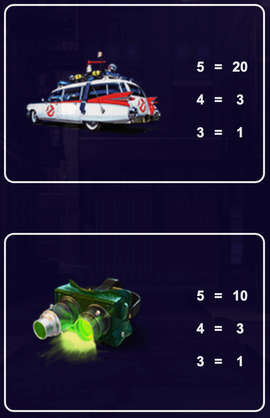 Ghostbusters Triple Slime IGT Slots Joker123 gaming