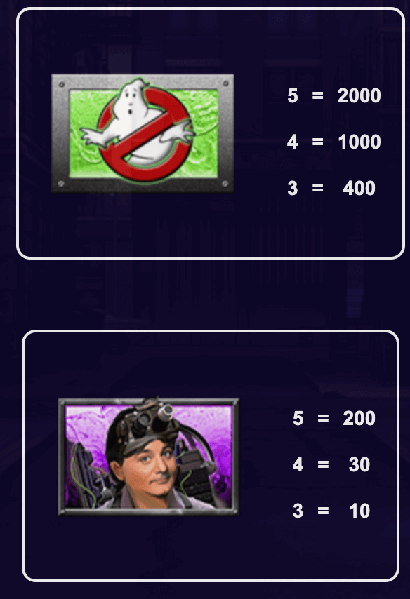 Ghostbusters Triple Slime IGT Slots Joker1234th