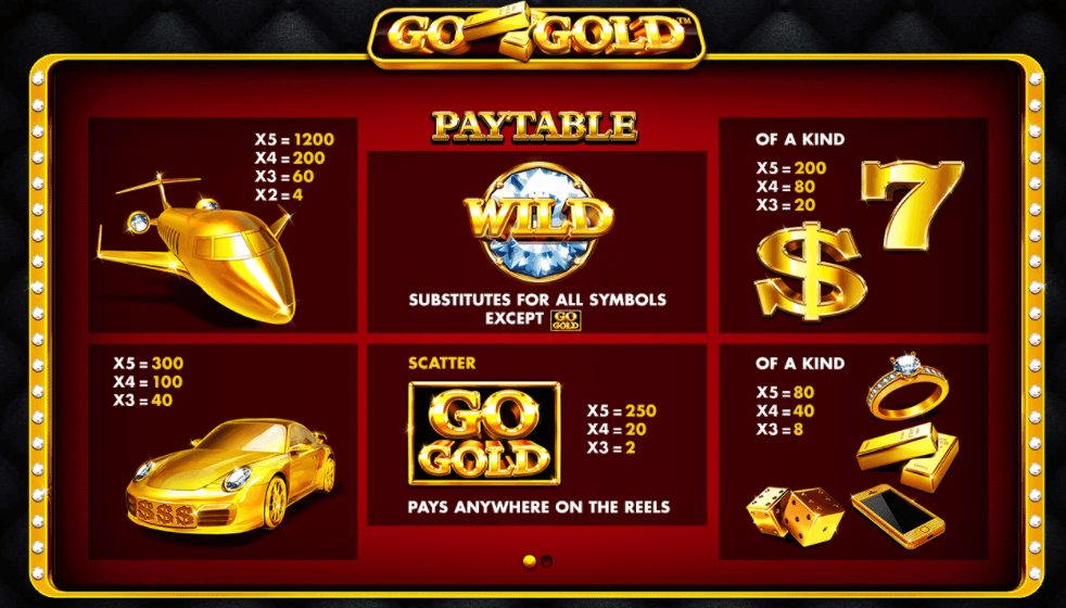 Go Gold Skywind Group Joker123 net