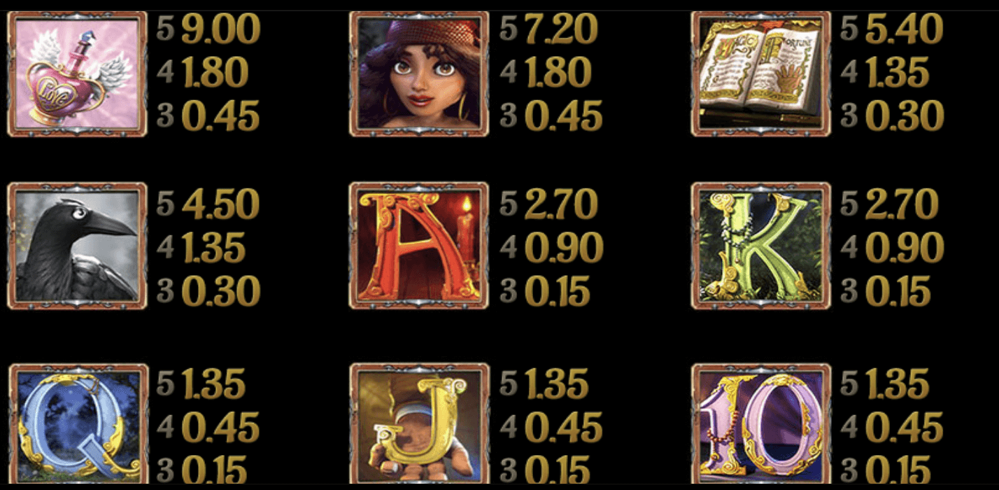 Gypsy Moon IGT Slots slotJoker123