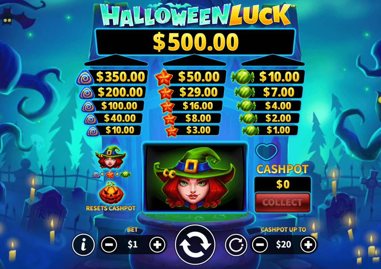 Halloween Luck Skywind Group Joker family