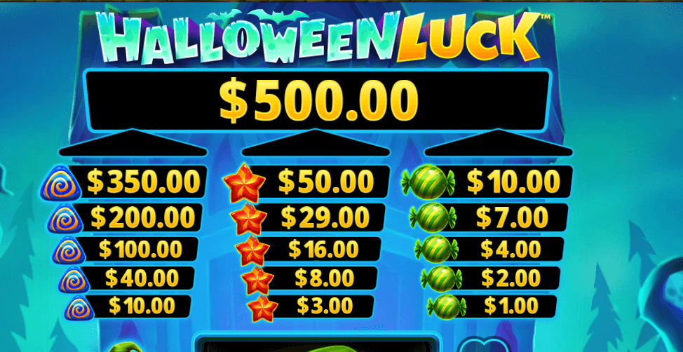 Halloween Luck Skywind Group Joker slot